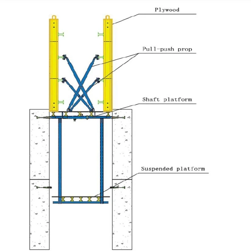 Internal Shaft Beam Platform for Stairwall Core Wall Elevator